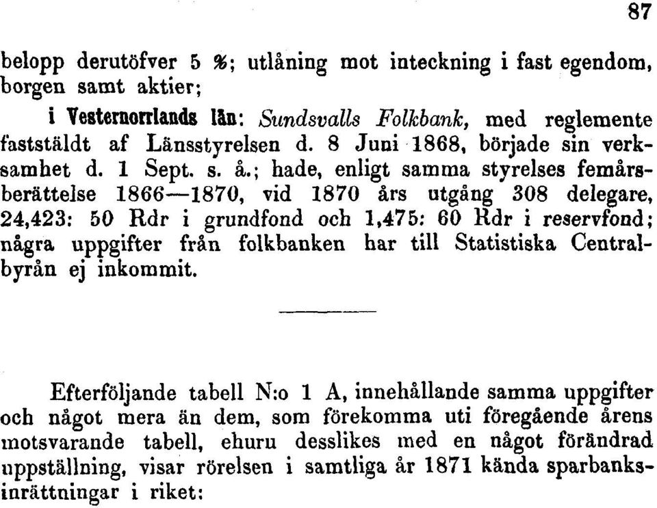 ; hade, enligt samma styrelses femårsberättelse 1866 1870, vid 1870 års utgång 308 delegare, 24,423: 50 Rdr i grundfond och 1,475: 60 Rdr i reservfond; några uppgifter från