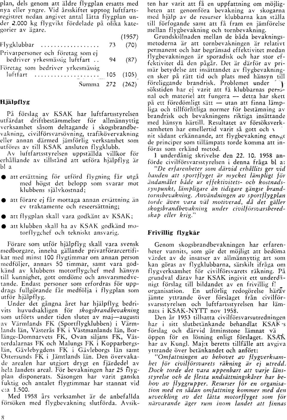 . 94 (87) iircteil sonr bejrivcr yrkcsnrlssil llrl'rlrrt 105 (105) Iljblpflys Srnrnt* 272 (262) Pi f iirslag av KSAK har luf tf artsstyrclsen utfrirdat driftbestdmmelser fiir allmlnnyttig vcrksamhct