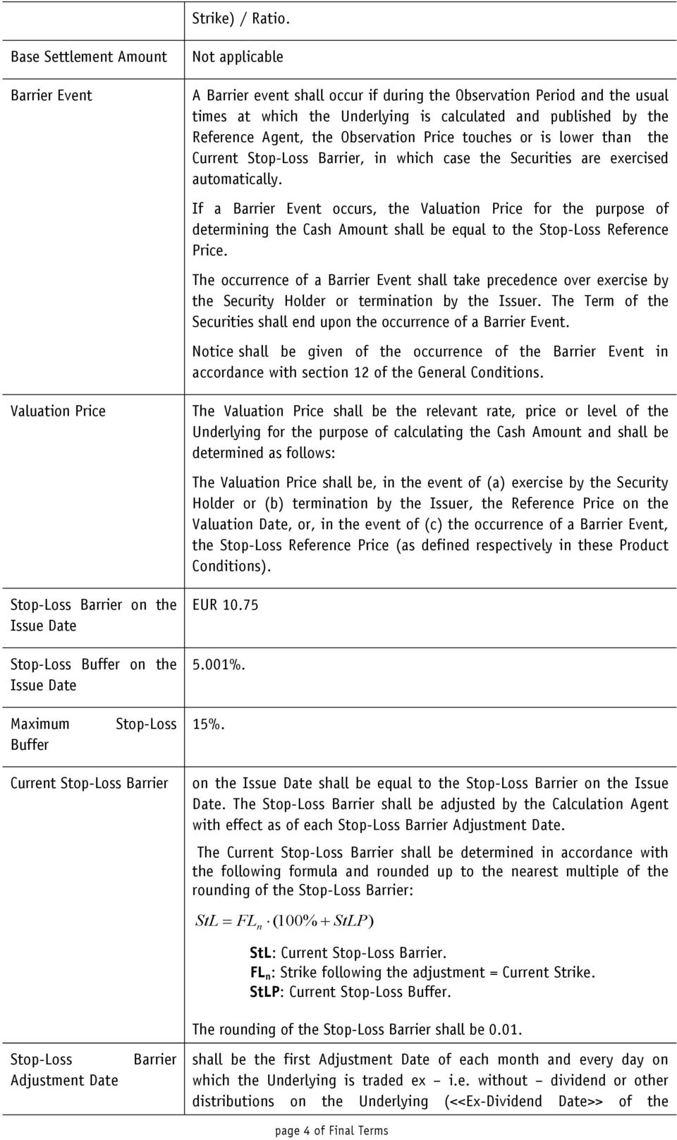 and the usual times at which the Underlying is calculated and published by the Reference Agent, the Observation Price touches or is lower than the Current Stop-Loss Barrier, in which case the