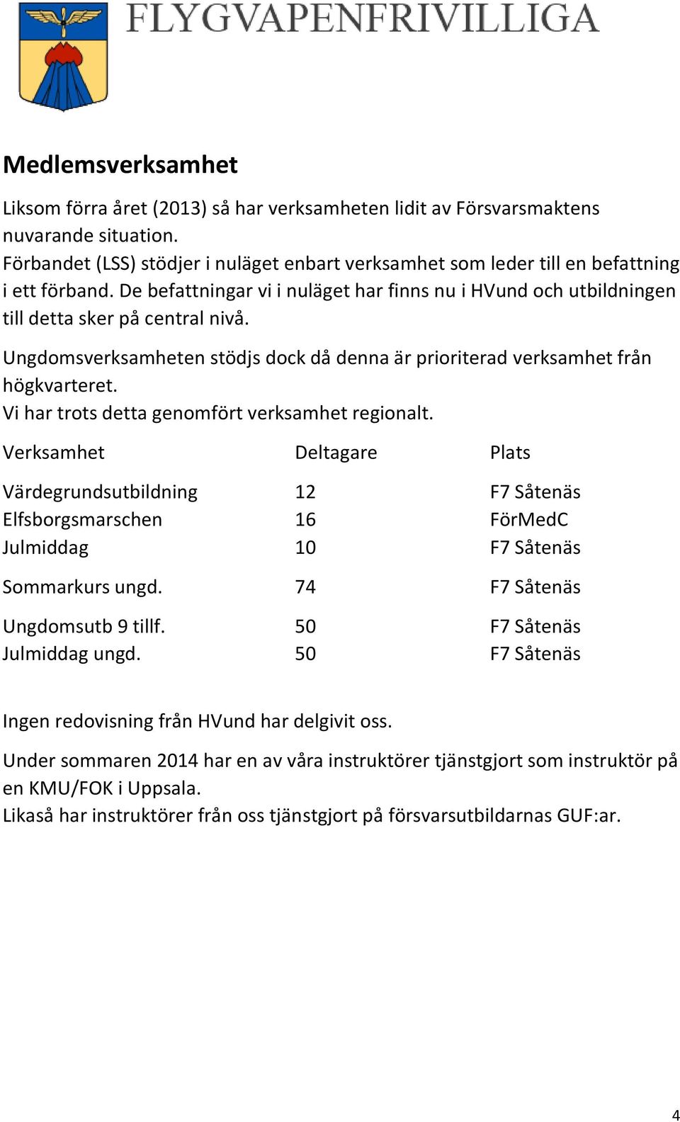 Ungdomsverksamheten stödjs dock då denna är prioriterad verksamhet från högkvarteret. Vi har trots detta genomfört verksamhet regionalt.