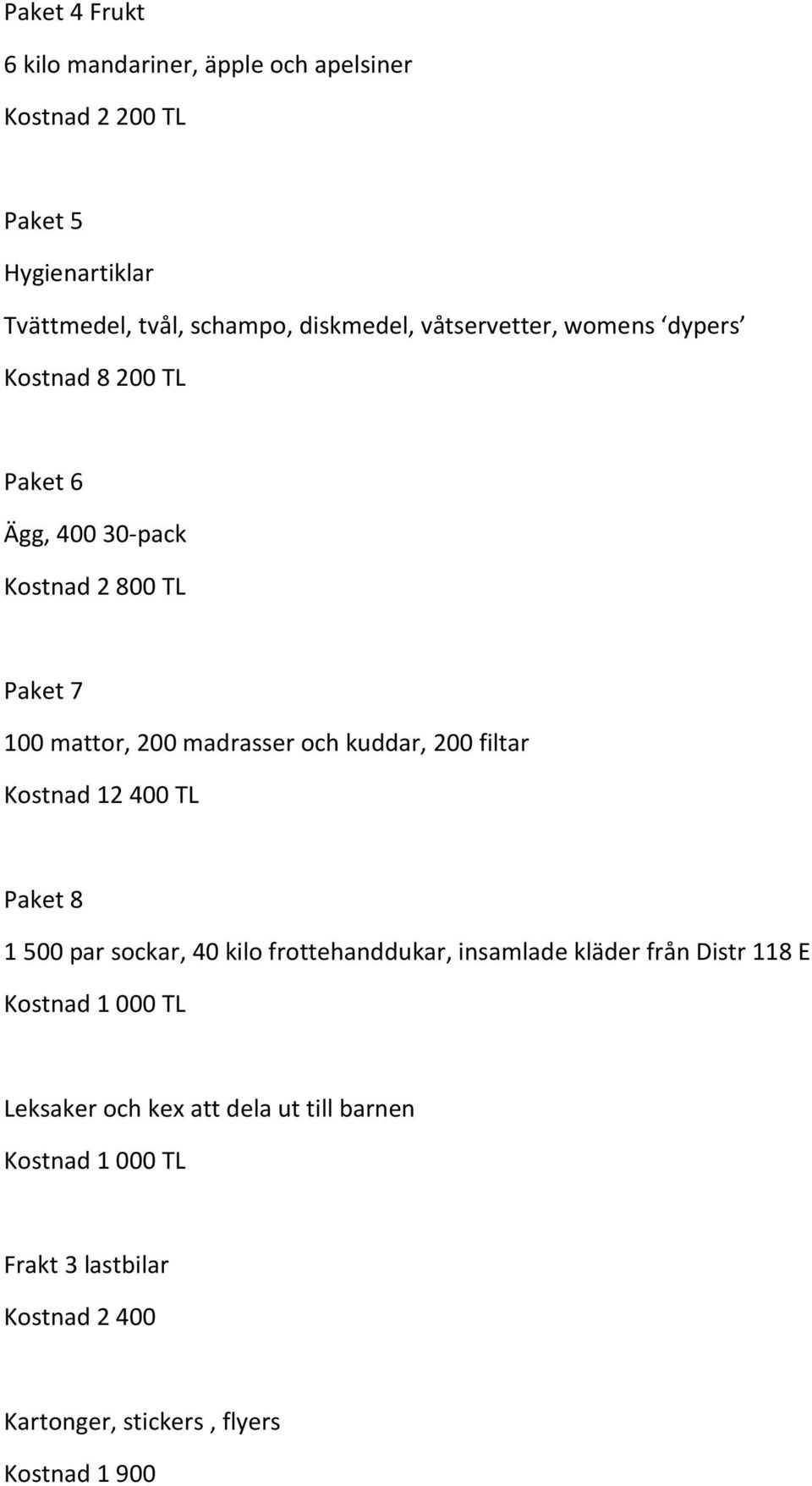 200 filtar Kostnad 12 400 TL Paket 8 1 500 par sockar, 40 kilo frottehanddukar, insamlade kläder från Distr 118 E Kostnad 1 000 TL