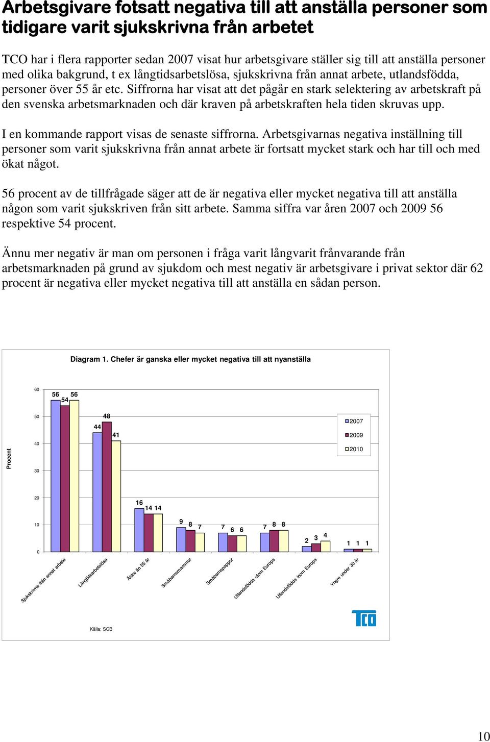 Siffrorna har visat att det pågår en stark selektering av arbetskraft på den svenska arbetsmarknaden och där kraven på arbetskraften hela tiden skruvas upp.