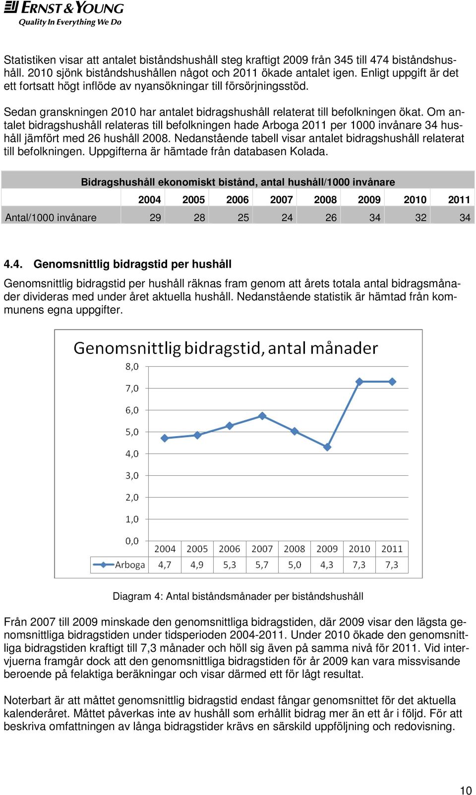 Om antalet bidragshushåll relateras till befolkningen hade Arboga 2011 per 1000 invånare 34 hushåll jämfört med 26 hushåll 2008.