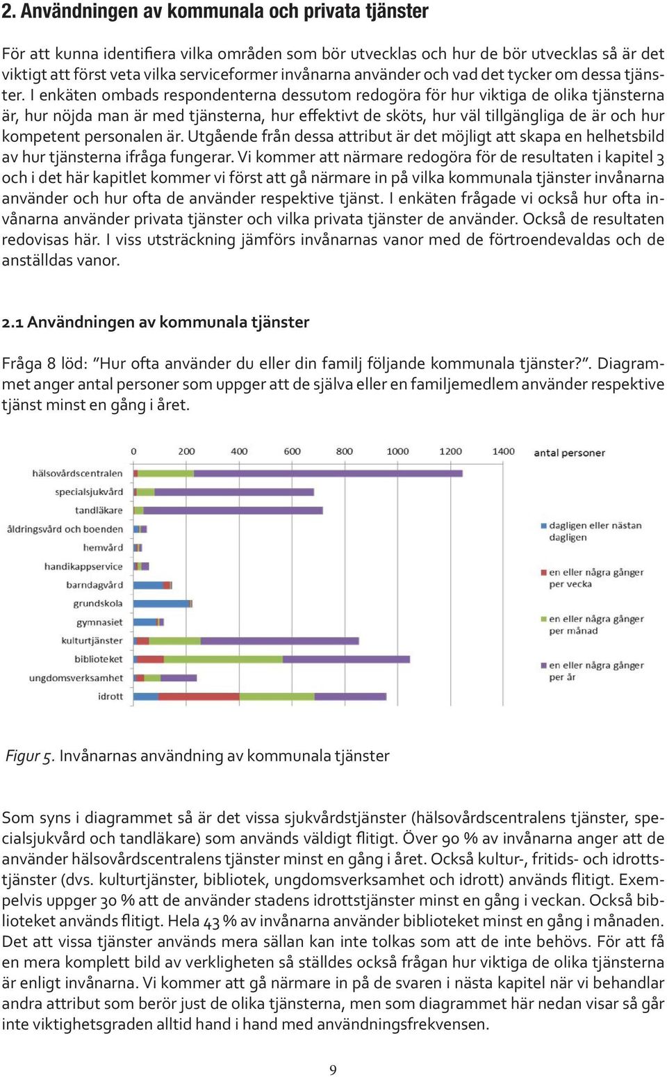 I enkäten ombads respondenterna dessutom redogöra för hur viktiga de olika tjänsterna är, hur nöjda man är med tjänsterna, hur effektivt de sköts, hur väl tillgängliga de är och hur kompetent