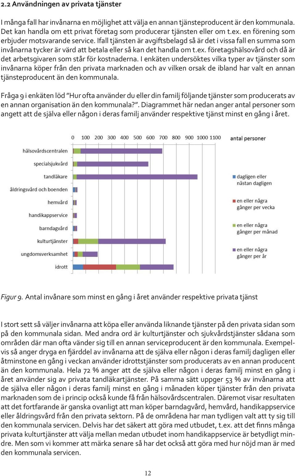 Ifall tjänsten är avgiftsbelagd så är det i vissa fall en summa som invånarna tycker är värd att betala eller så kan det handla om t.ex.