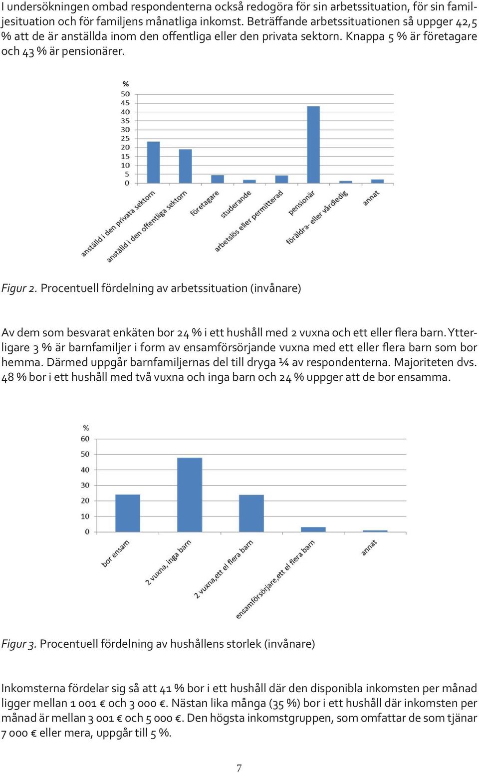Procentuell fördelning av arbetssituation (invånare) Av dem som besvarat enkäten bor 24 % i ett hushåll med 2 vuxna och ett eller flera barn.