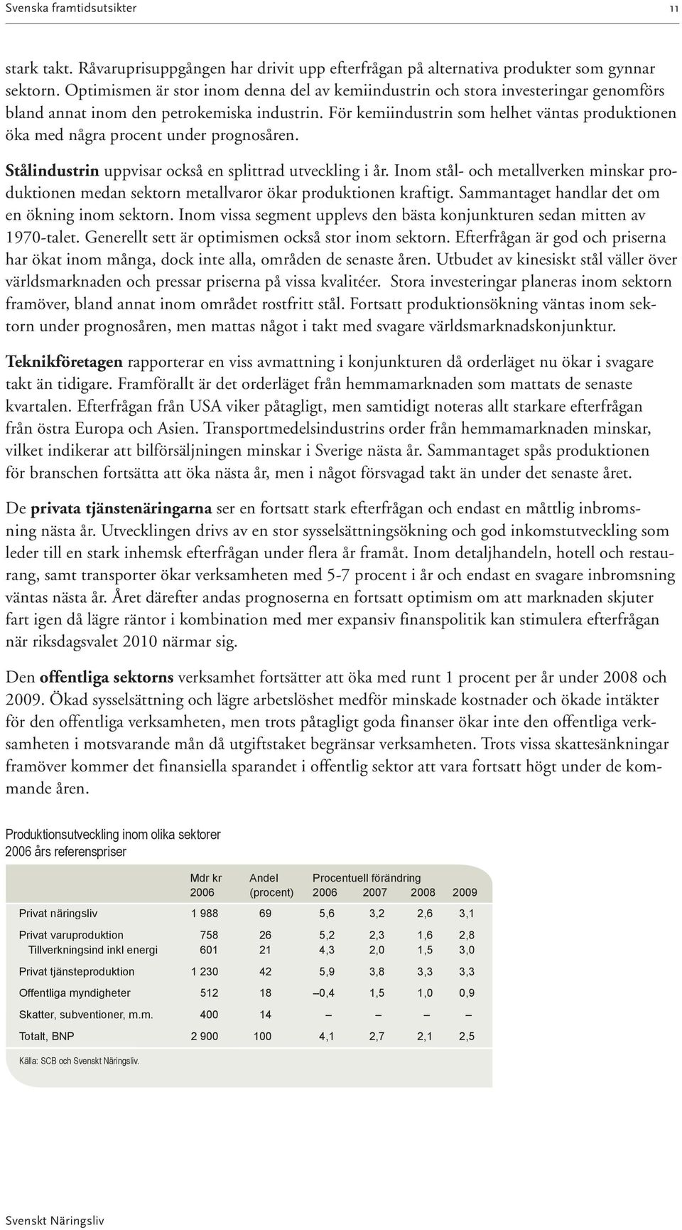 För kemiindustrin som helhet väntas pro duktionen öka med några procent under prognosåren. Stålindustrin uppvisar också en splittrad utveckling i år.