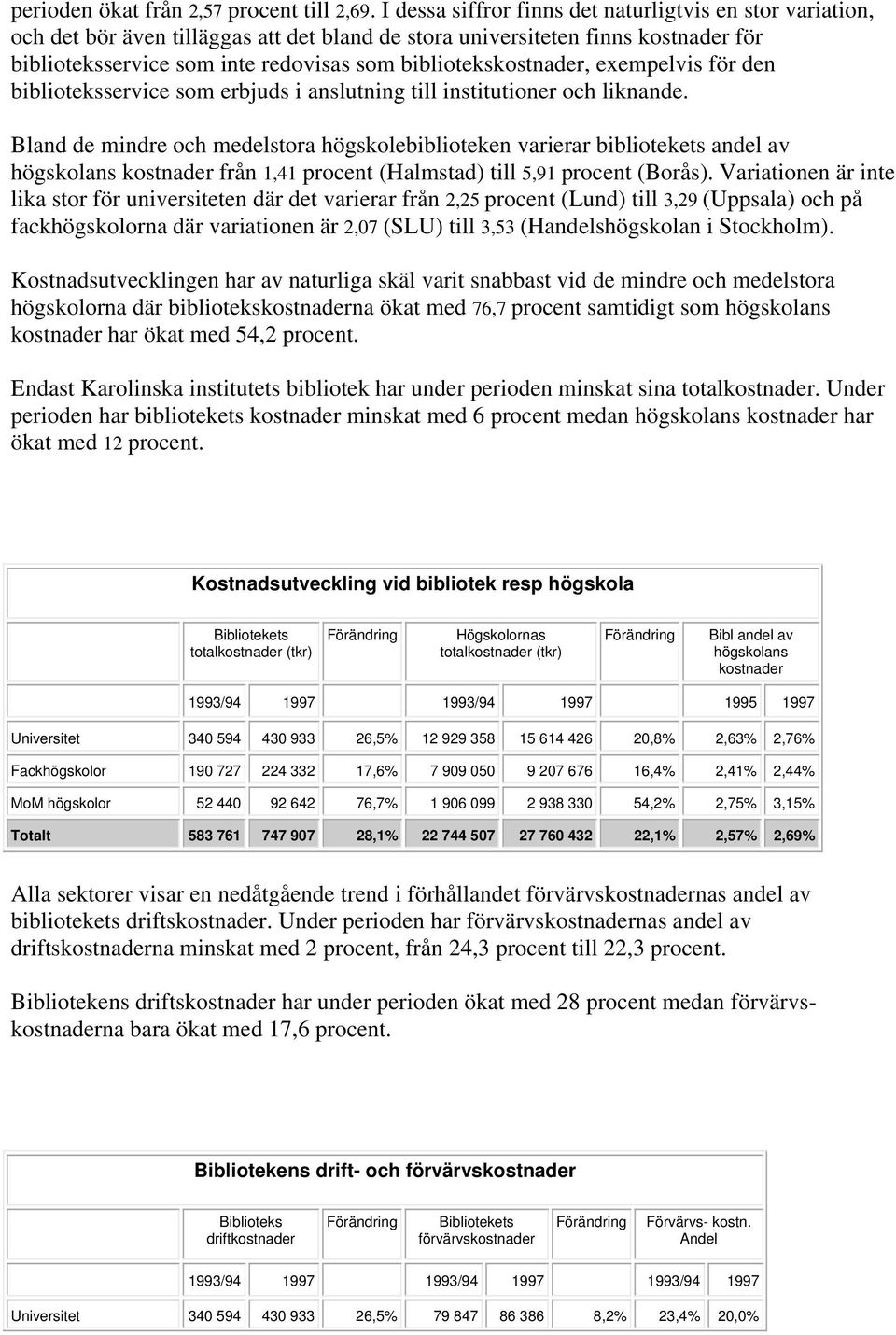 bibliotekskostnader, exempelvis för den biblioteksservice som erbjuds i anslutning till institutioner och liknande.