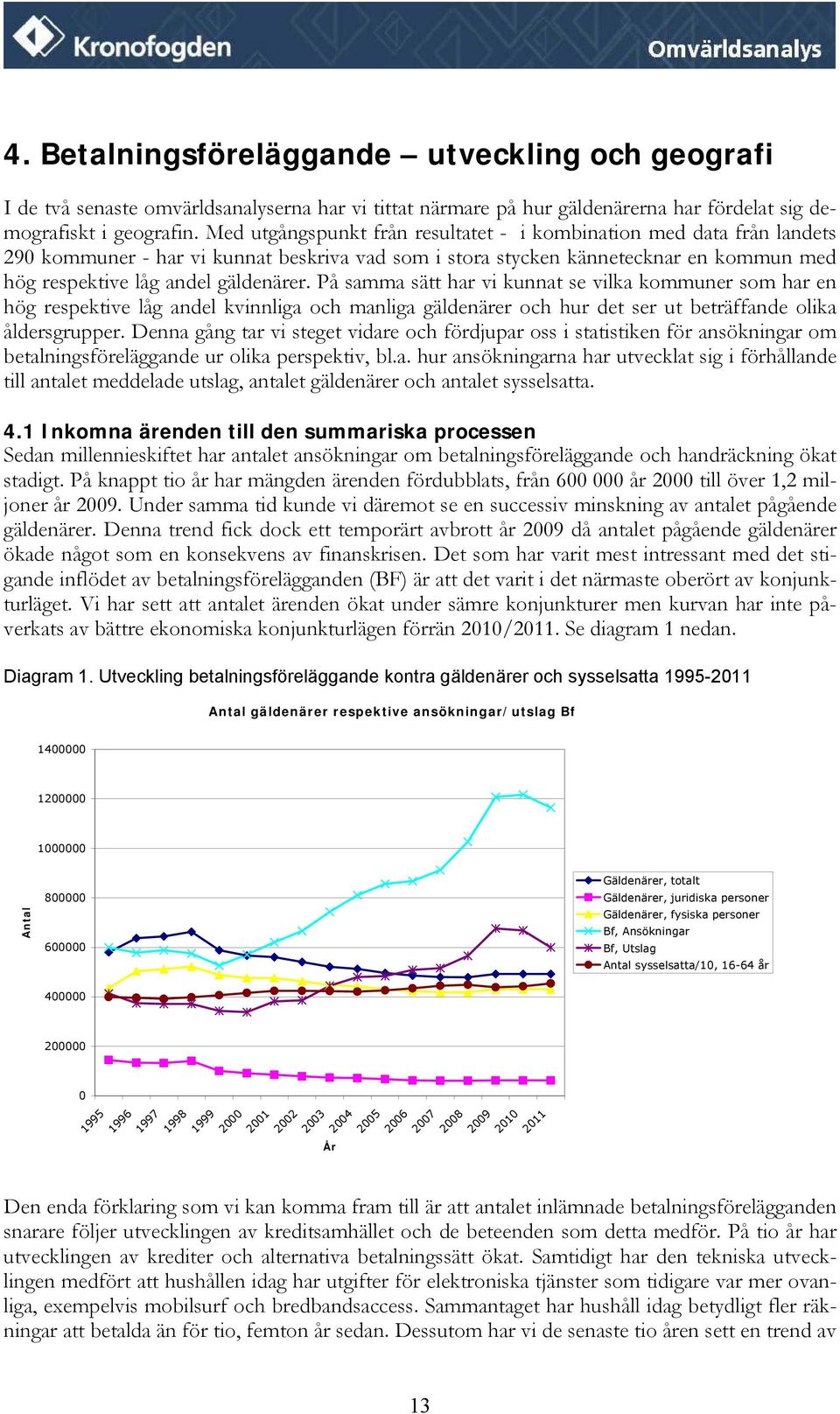 På samma sätt har vi kunnat se vilka kommuner som har en hög respektive låg andel kvinnliga och manliga gäldenärer och hur det ser ut beträffande olika åldersgrupper.