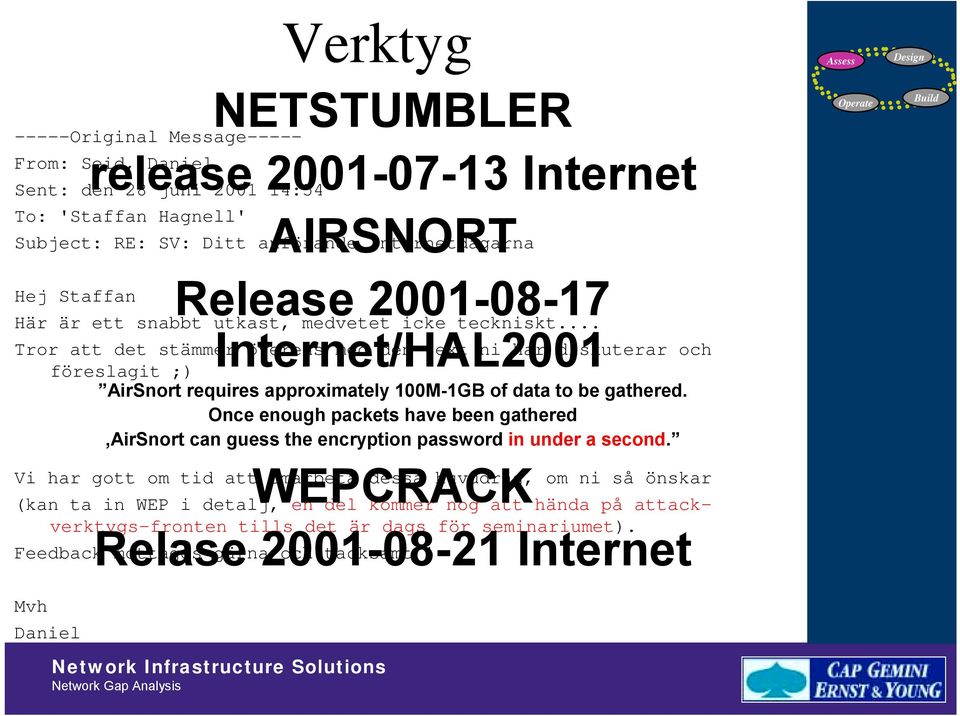 Once enough packets have been gathered,airsnort can guess the encryption password in under a second.