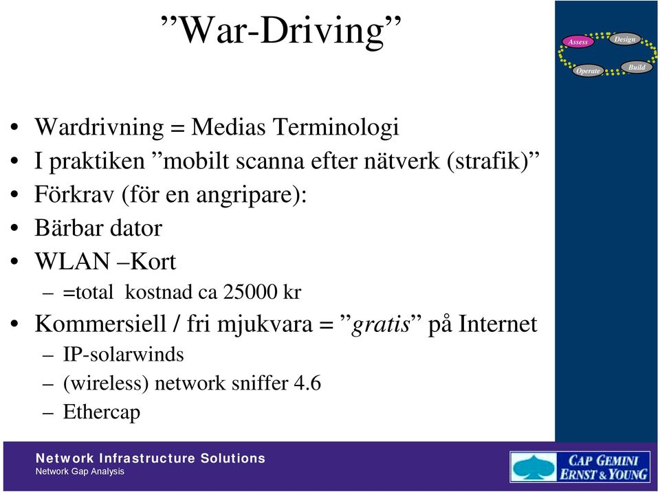 dator WLAN Kort =total kostnad ca 25000 kr Kommersiell / fri