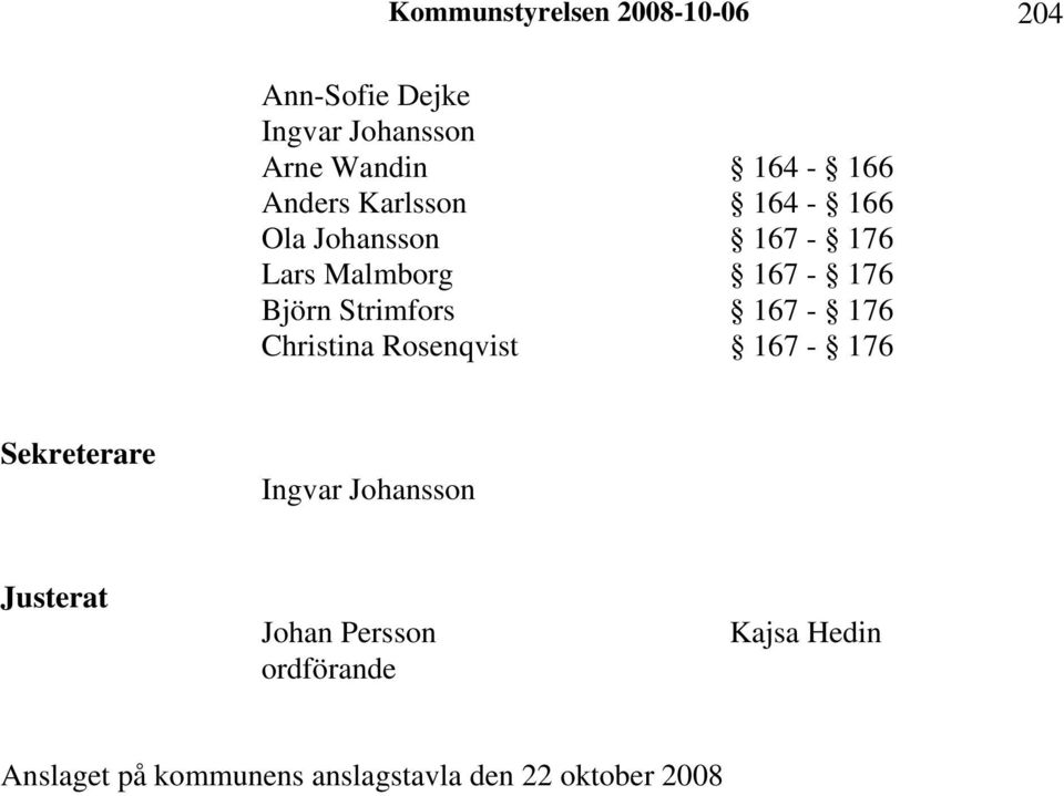 167-176 Christina Rosenqvist 167-176 Sekreterare Ingvar Johansson Justerat Johan