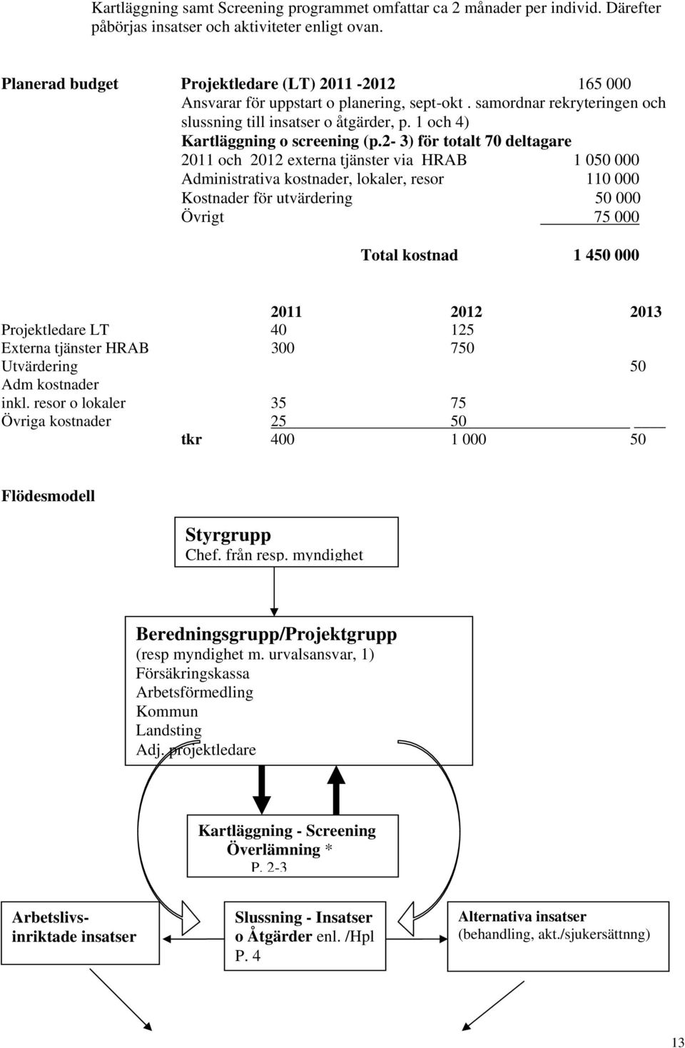 1 och 4) Kartläggning o screening (p.