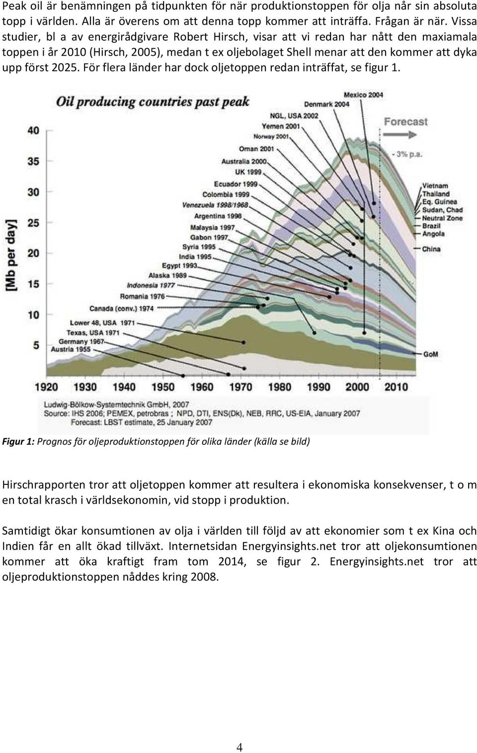 2025. För flera länder har dock oljetoppen redan inträffat, se figur 1.