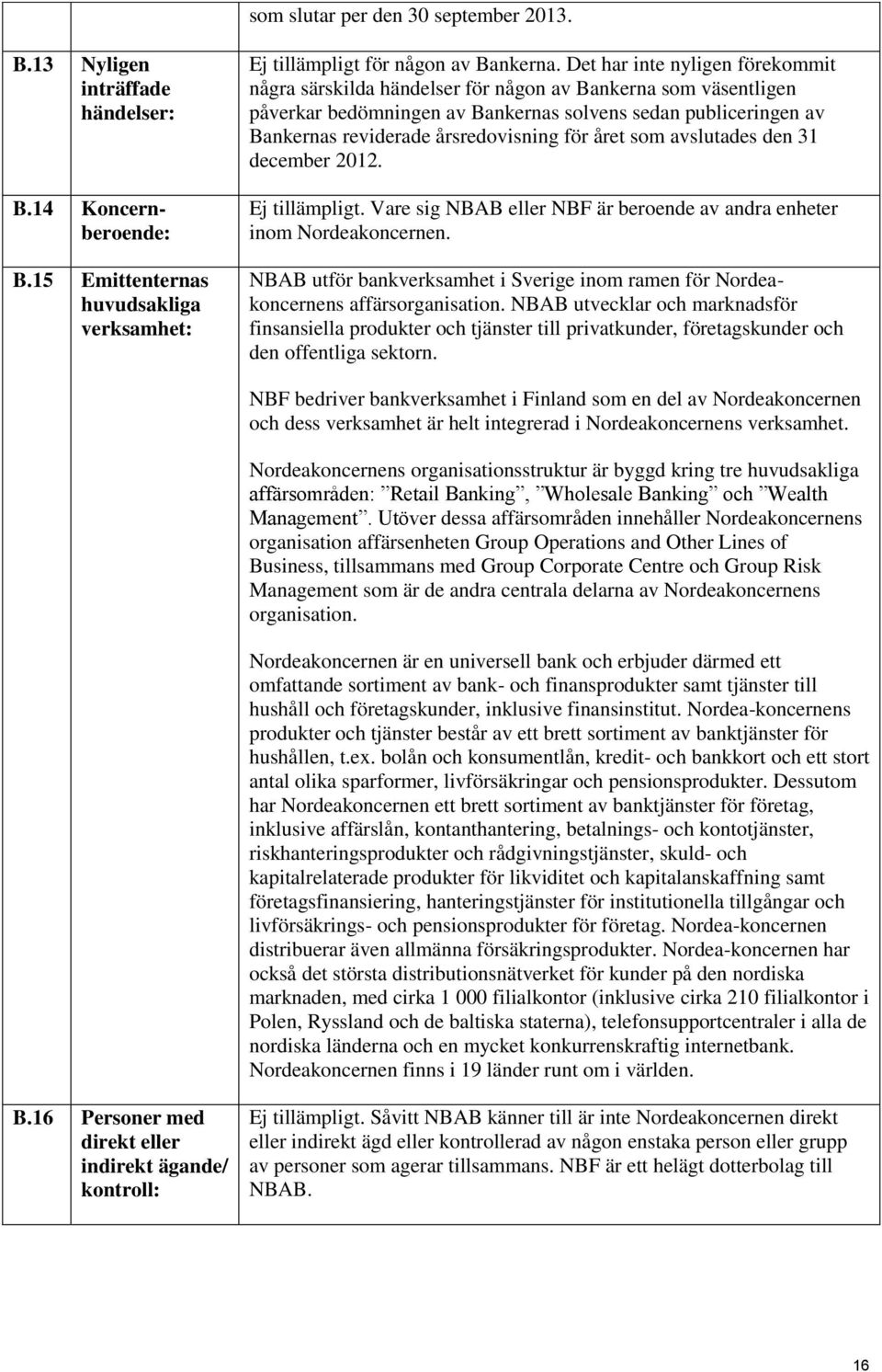 för året som avslutades den 31 december 2012.. Vare sig NBAB eller NBF är beroende av andra enheter inom Nordeakoncernen.