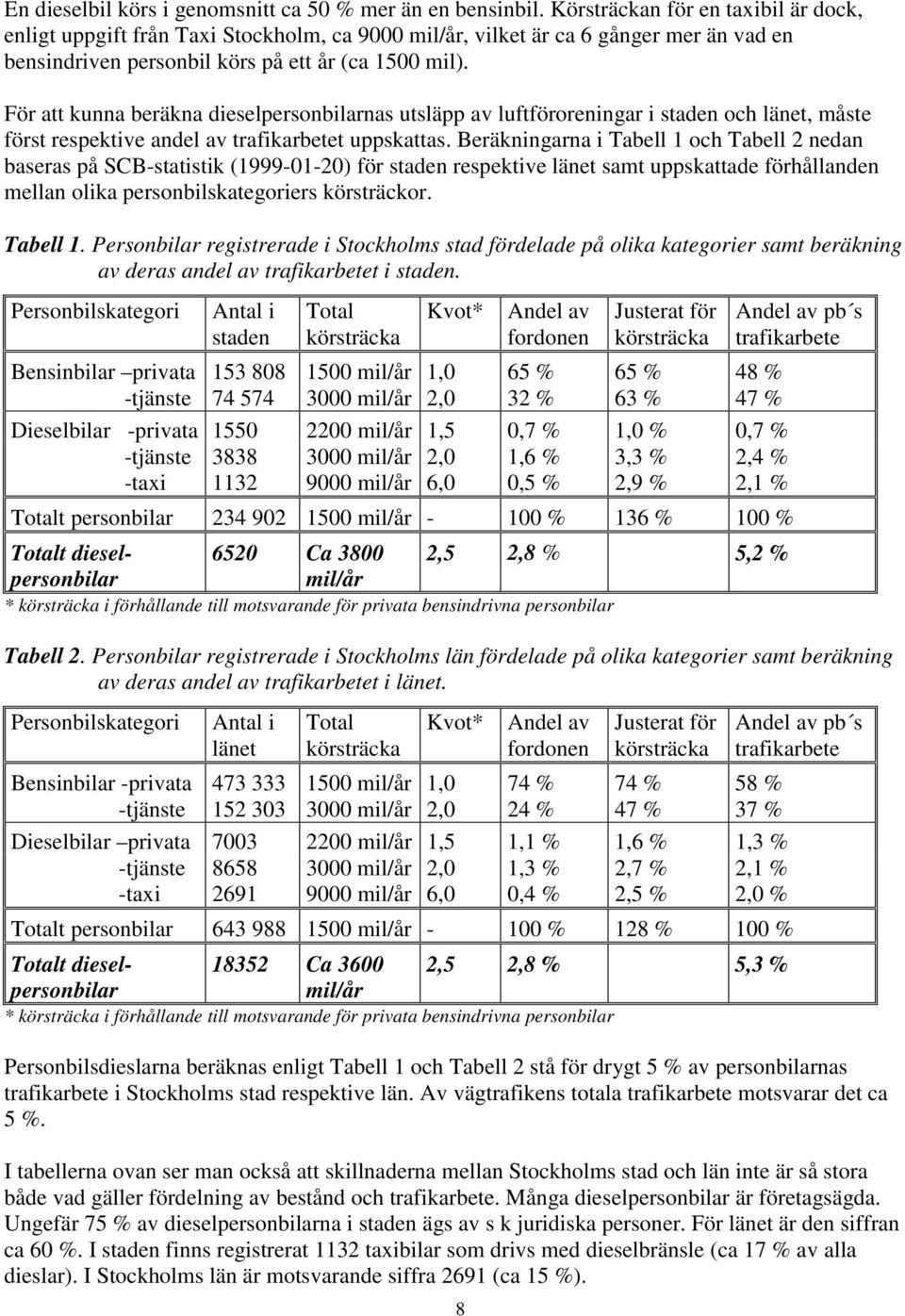 För att kunna beräkna personbilarnas utsläpp av luftföroreningar i staden och länet, måste först respektive andel av trafikarbetet uppskattas.