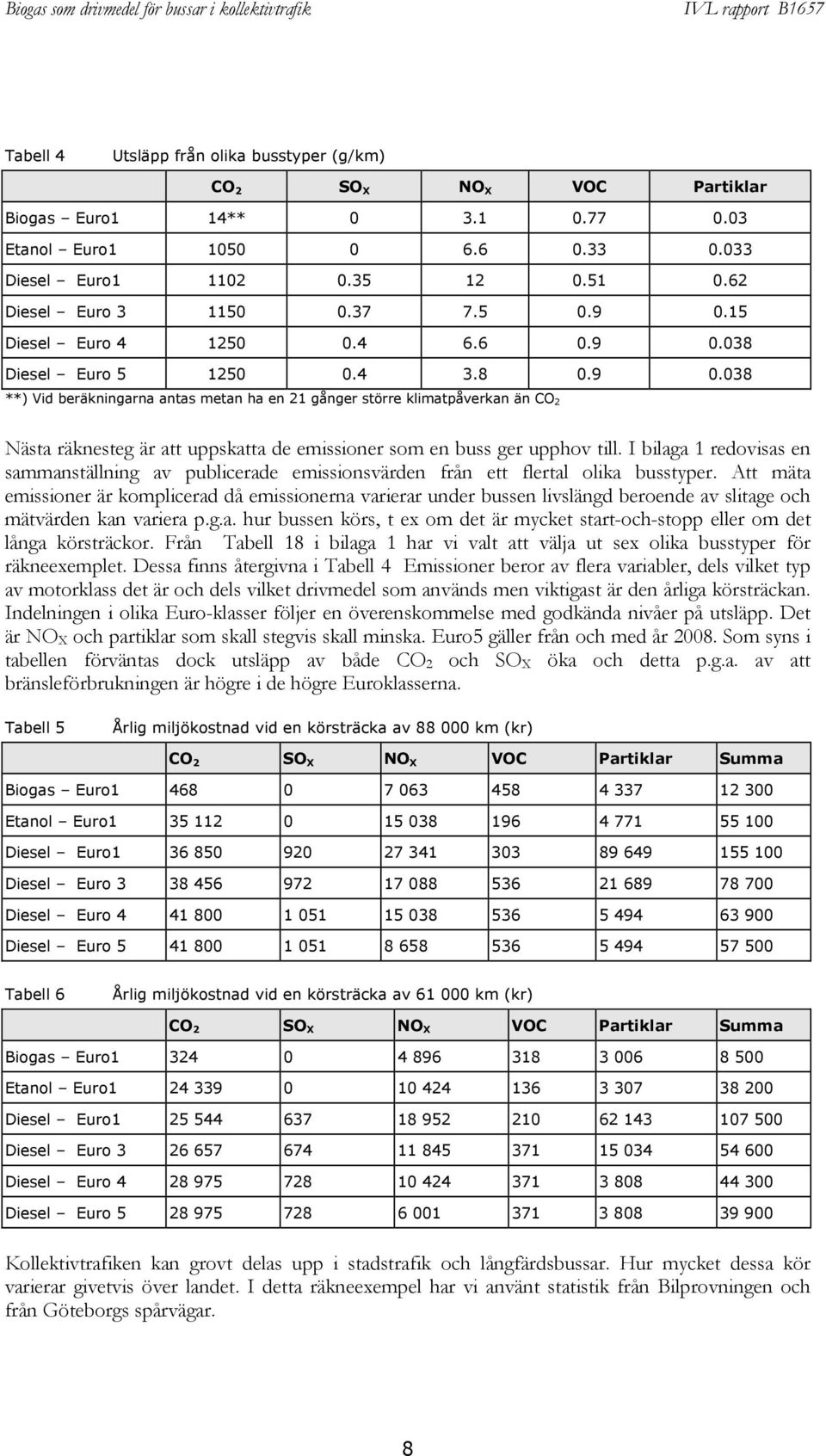 I bilaga 1 redovisas en sammanställning av publicerade emissionsvärden från ett flertal olika busstyper.