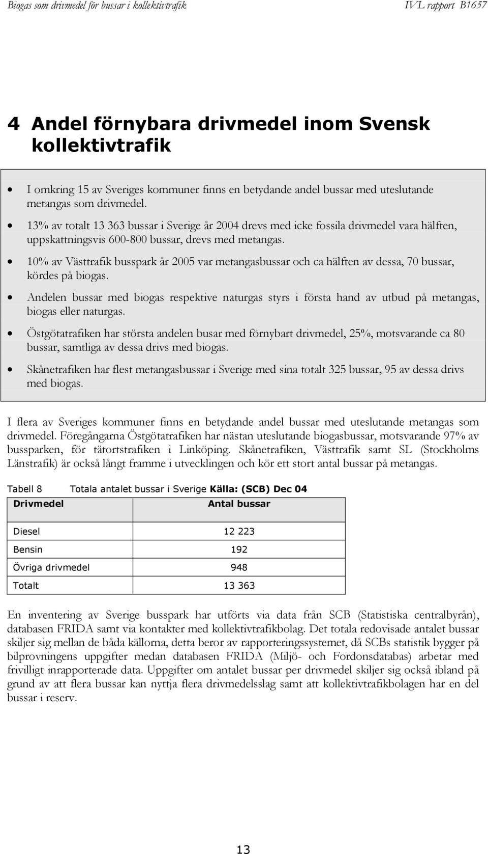 10% av Västtrafik busspark år 2005 var metangasbussar och ca hälften av dessa, 70 bussar, kördes på biogas.