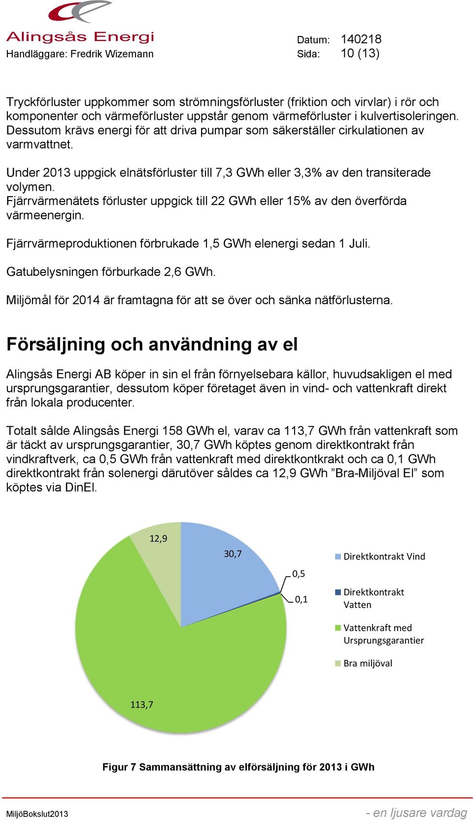 Fjärrvärmenätets förluster uppgick till 22 GWh eller 15% av den överförda värmeenergin. Fjärrvärmeproduktionen förbrukade 1,5 GWh elenergi sedan 1 Juli. Gatubelysningen förburkade 2,6 GWh.