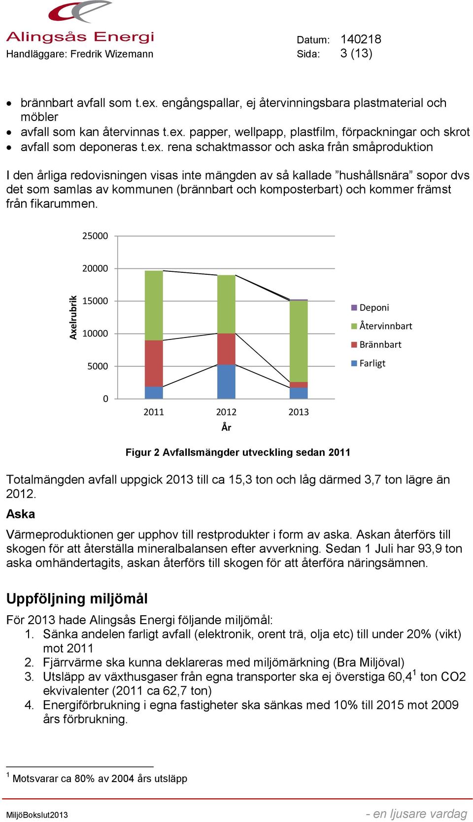 kommer främst från fikarummen.