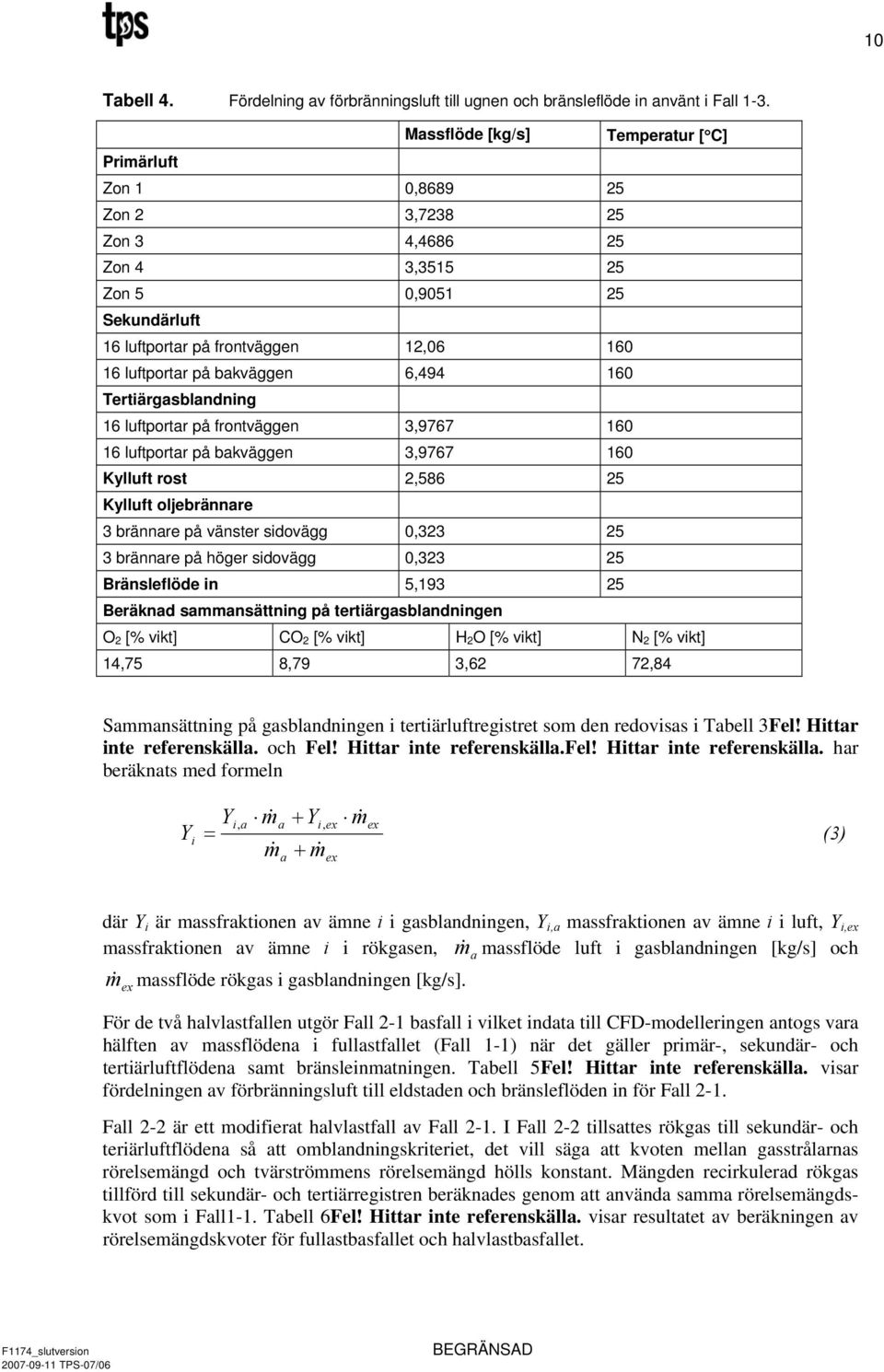 bakväggen 6,494 160 Tertiärgasblandning 16 luftportar på frontväggen 3,9767 160 16 luftportar på bakväggen 3,9767 160 Kylluft rost 2,586 25 Kylluft oljebrännare 3 brännare på vänster sidovägg 0,323