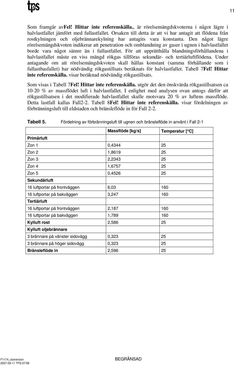 Den något lägre rörelsemängdskvoten indikerar att penetration och omblandning av gaser i ugnen i halvlastfallet borde vara något sämre än i fullastfallet.