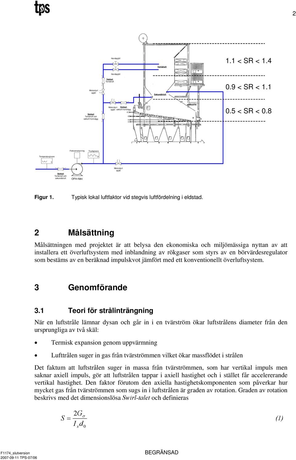 8 Frekvensstyrning Tryckgivare Temperaturgivare P T Venturi Tertiärluft och sekundärluft OFA-fläkt Motorstyrt spjäll Figur 1. Typisk lokal luftfaktor vid stegvis luftfördelning i eldstad.