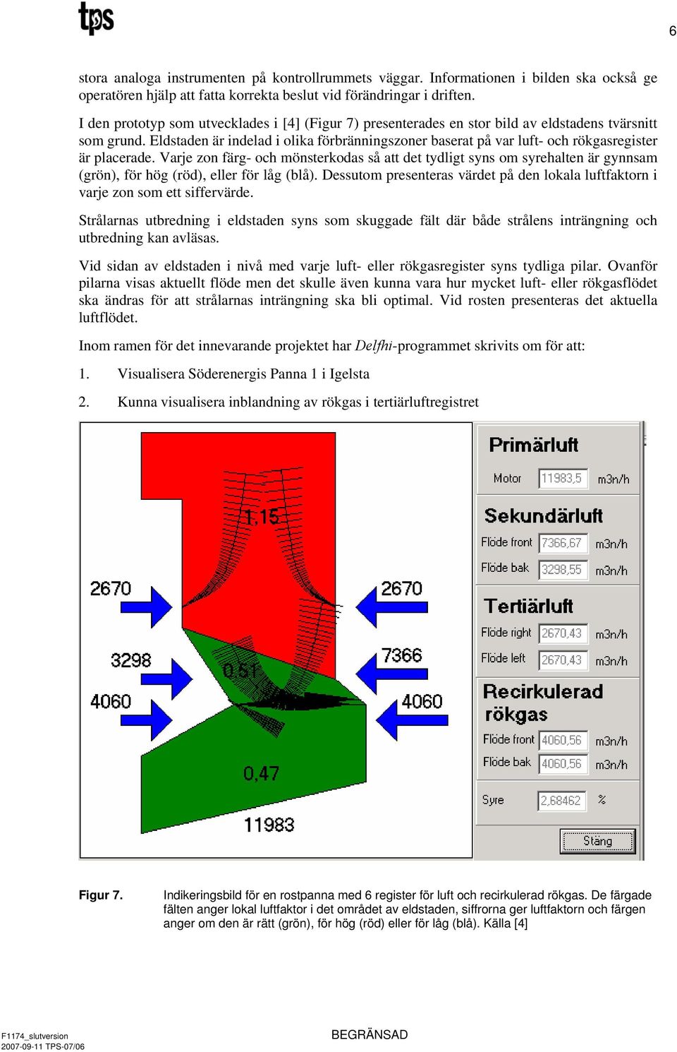 Eldstaden är indelad i olika förbränningszoner baserat på var luft- och rökgasregister är placerade.