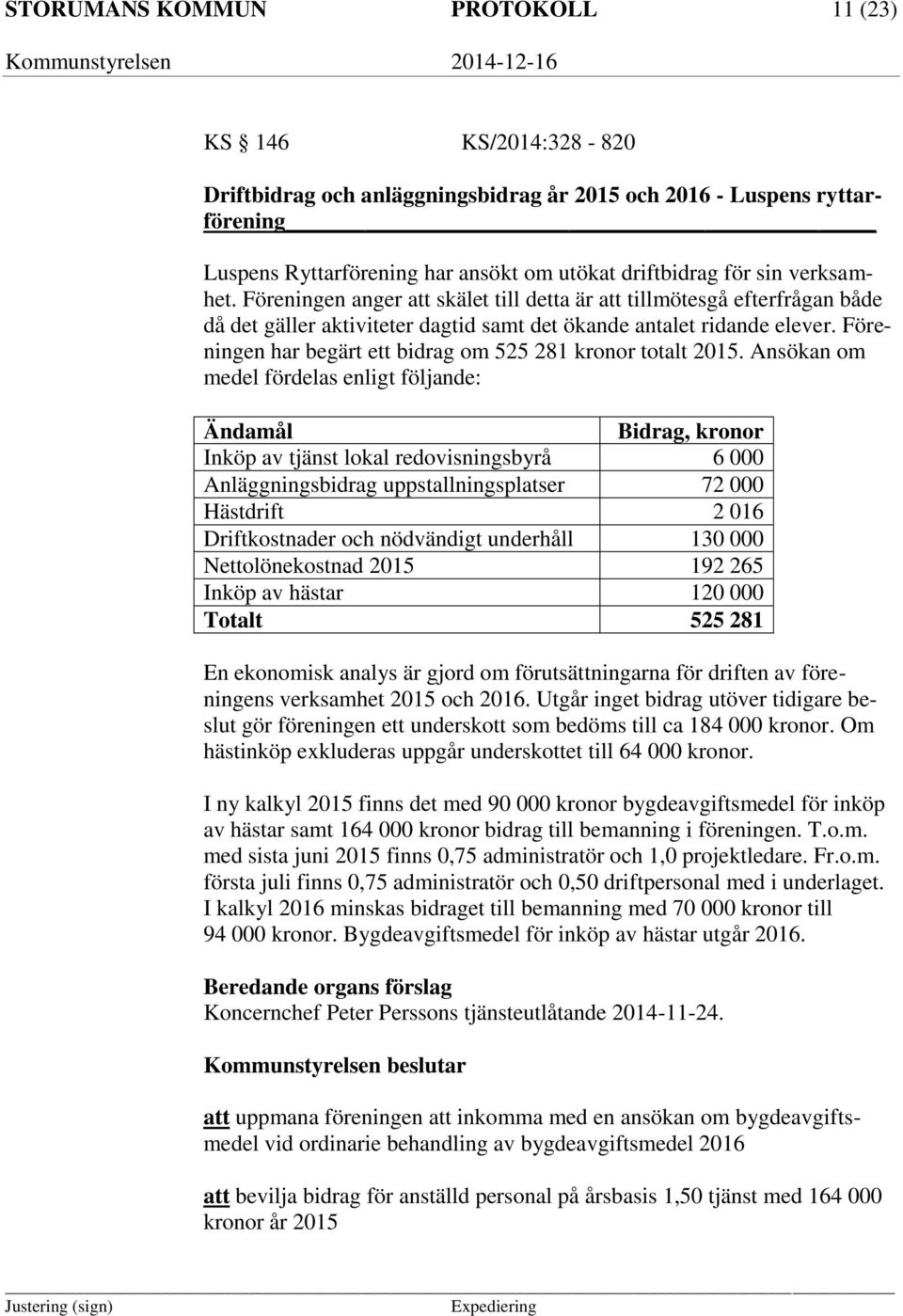 Föreningen har begärt ett bidrag om 525 281 kronor totalt 2015.