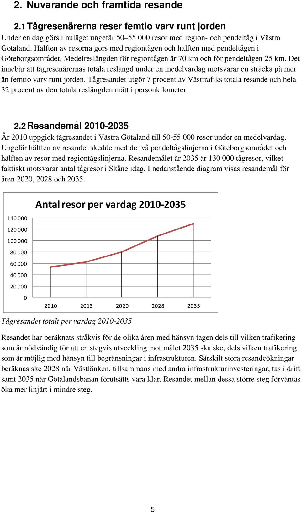 Det innebär att tågresenärernas totala reslängd under en medelvardag motsvarar en sträcka på mer än femtio varv runt jorden.