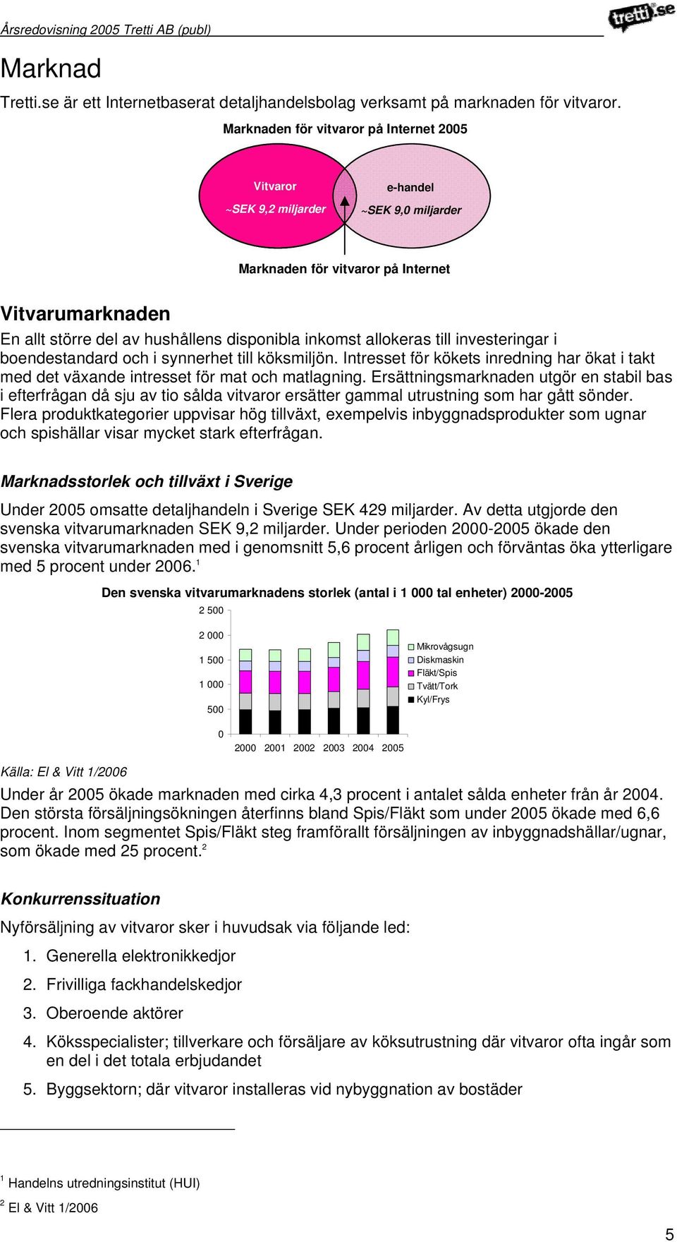 allokeras till investeringar i boendestandard och i synnerhet till köksmiljön. Intresset för kökets inredning har ökat i takt med det växande intresset för mat och matlagning.