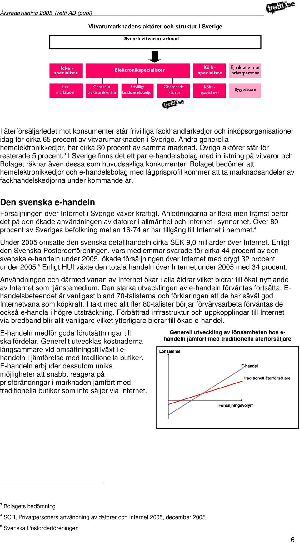 och inköpsorganisationer idag för cirka 65 procent av vitvarumarknaden i Sverige. Andra generella hemelektronikkedjor, har cirka 30 procent av samma marknad.