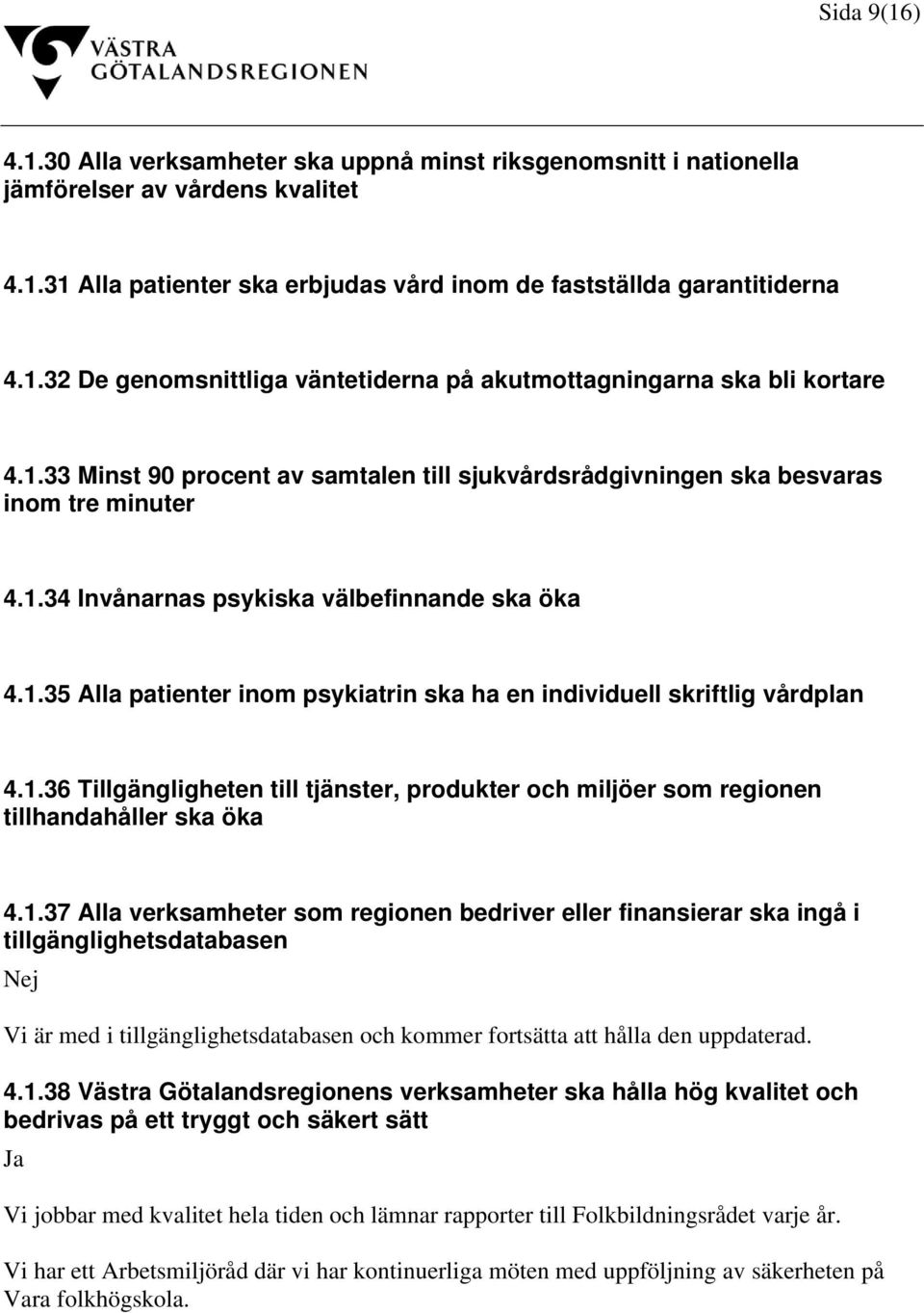 1.36 Tillgängligheten till tjänster, produkter och miljöer som regionen tillhandahåller ska öka 4.1.37 Alla verksamheter som regionen bedriver eller finansierar ska ingå i tillgänglighetsdatabasen Vi är med i tillgänglighetsdatabasen och kommer fortsätta att hålla den uppdaterad.