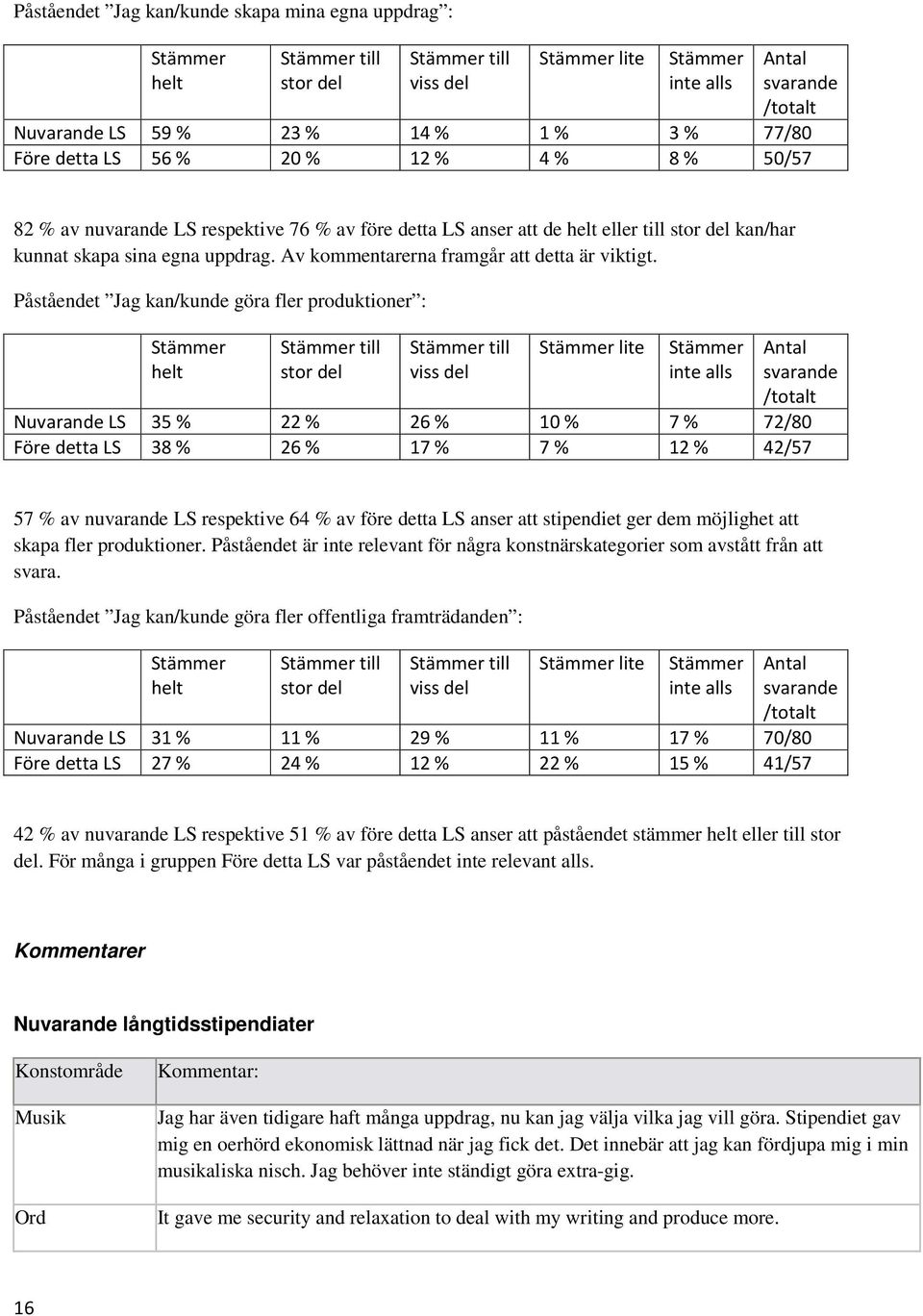 Av kommentarerna framgår att detta är viktigt.