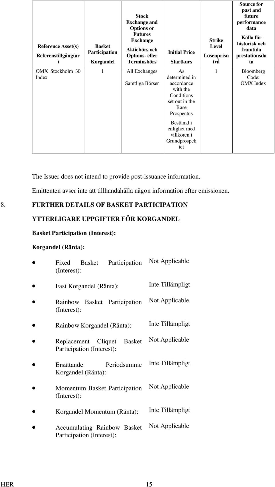 the Conditions set out in the Base Prospectus 1 Bloomberg Code: OMX Index Bestämd i enlighet med villkoren i Grundprospek tet The Issuer does not intend to provide post-issuance information.