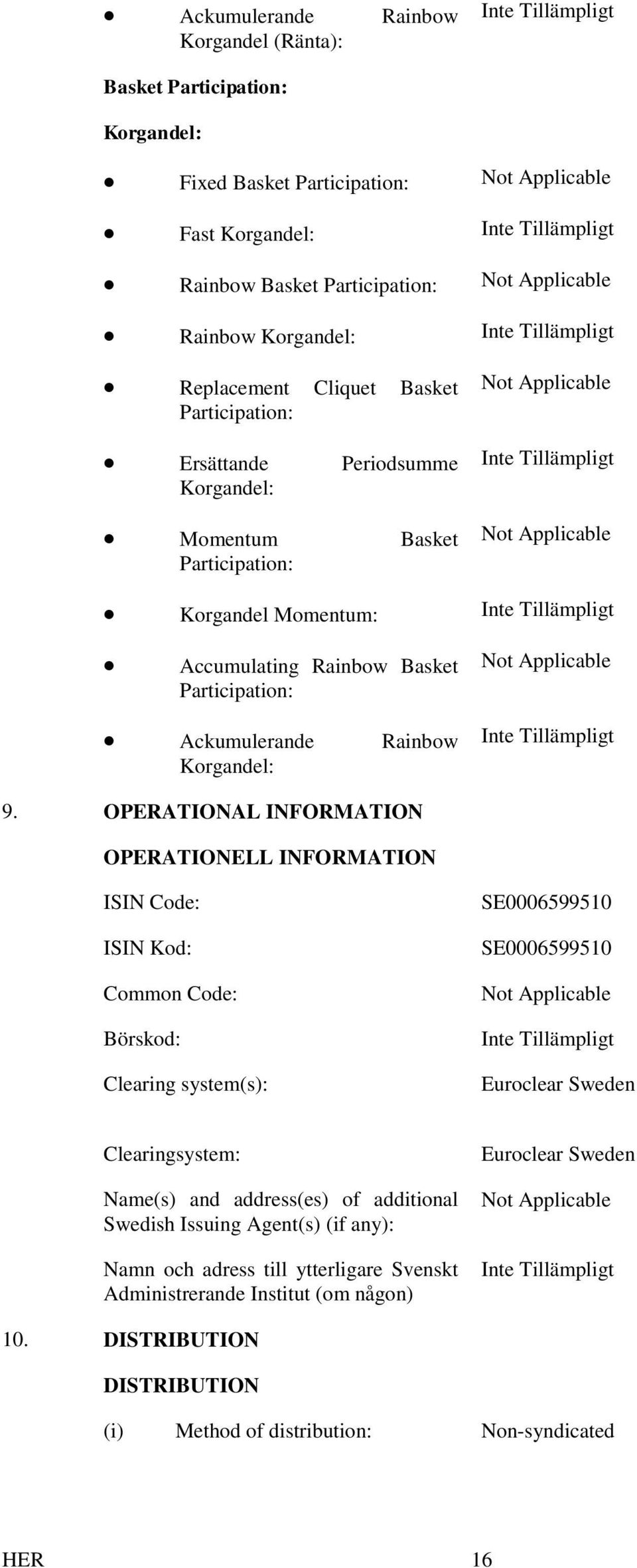 OPERATIONAL INFORMATION OPERATIONELL INFORMATION ISIN Code: ISIN Kod: Common Code: Börskod: Clearing system(s): SE0006599510 SE0006599510 Euroclear Sweden Clearingsystem: Name(s) and address(es) of