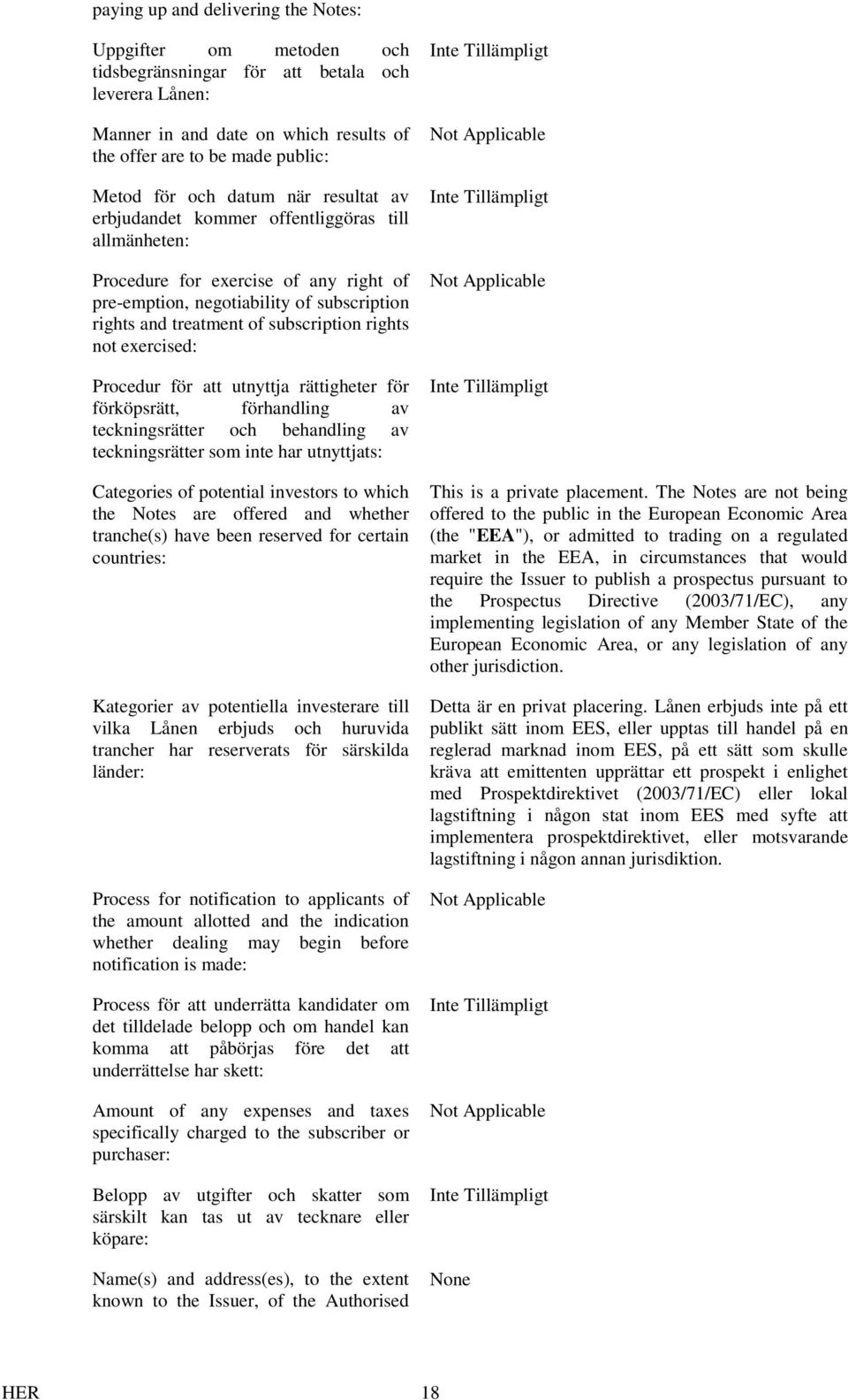 not exercised: Procedur för att utnyttja rättigheter för förköpsrätt, förhandling av teckningsrätter och behandling av teckningsrätter som inte har utnyttjats: Categories of potential investors to