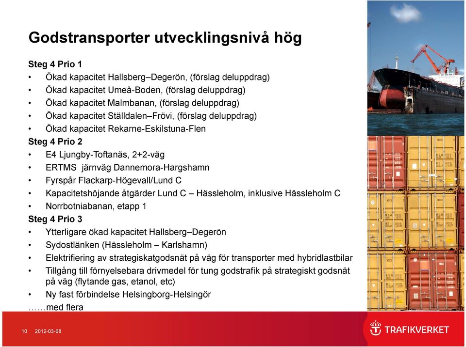 Flackarp-Högevall/Lund C Kapacitetshöjande åtgärder Lund C Hässleholm, inklusive Hässleholm C Norrbotniabanan, etapp 1 Steg 4 Pi Prio 3 Ytterligare ökad kapacitet Hallsberg Degerön Sydostlänken