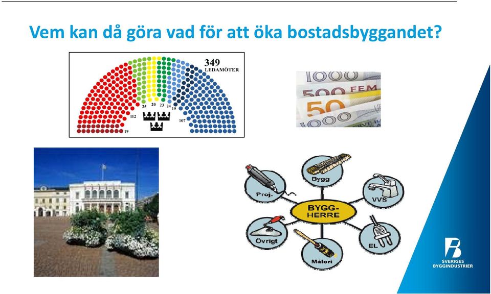 att öka