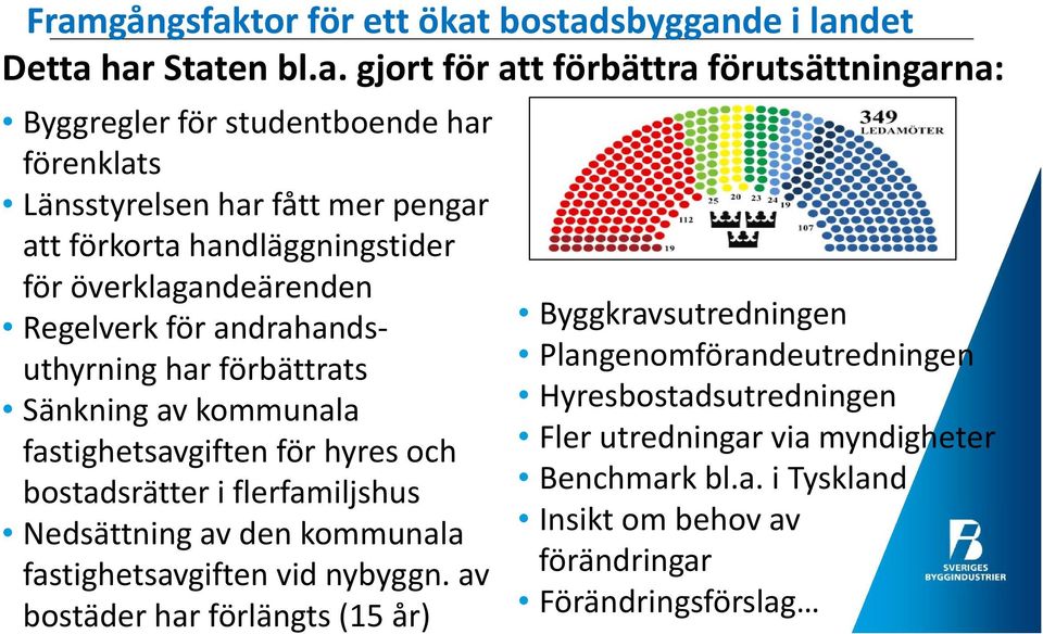 fastighetsavgiften för hyres och bostadsrätter i flerfamiljshus Nedsättning av den kommunala fastighetsavgiften vid nybyggn.