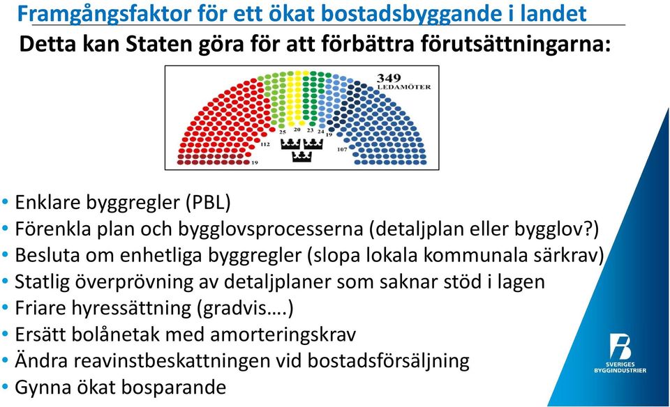 ) Besluta om enhetliga byggregler (slopa lokala kommunala särkrav) Statlig överprövning av detaljplaner som saknar