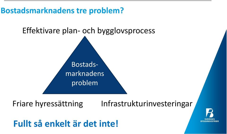 Bostadsmarknadens problem Friare