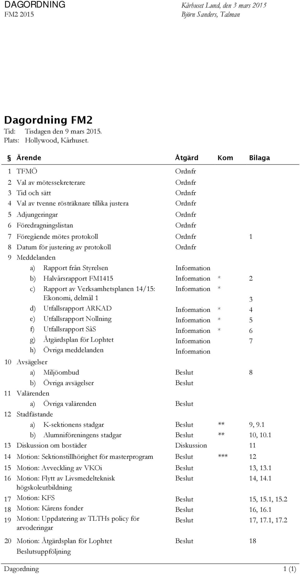 8 Föregående mötes protokoll Datum för justering av protokoll 9 Meddelanden a) Rapport från Styrelsen b) Halvårsrapport FM1415 c) Rapport av Verksamhetsplanen 14/15: Ekonomi, delmål 1 d)