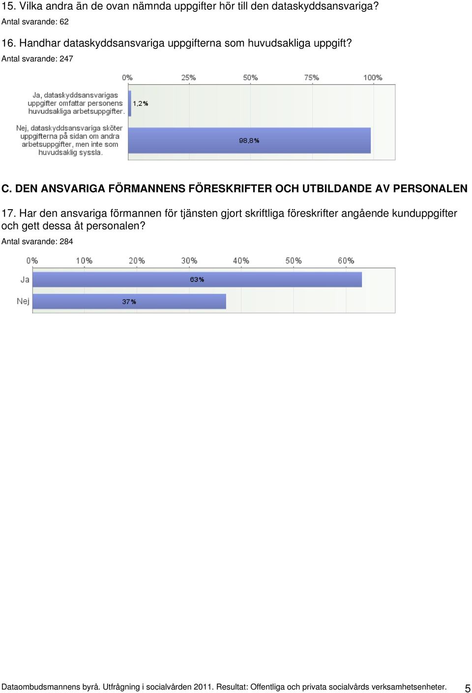 DEN ANSVARIGA FÖRMANNENS FÖRESKRIFTER OCH UTBILDANDE AV PERSONALEN 17.