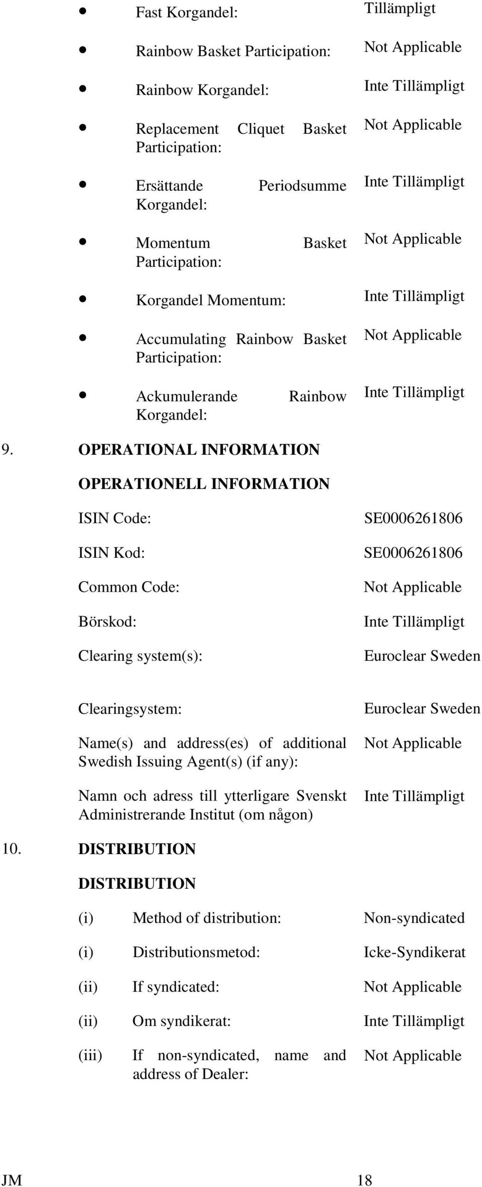 OPERATIONAL INFORMATION OPERATIONELL INFORMATION ISIN Code: ISIN Kod: Common Code: Börskod: Clearing system(s): SE0006261806 SE0006261806 Not Applicable Euroclear Sweden Clearingsystem: Name(s) and