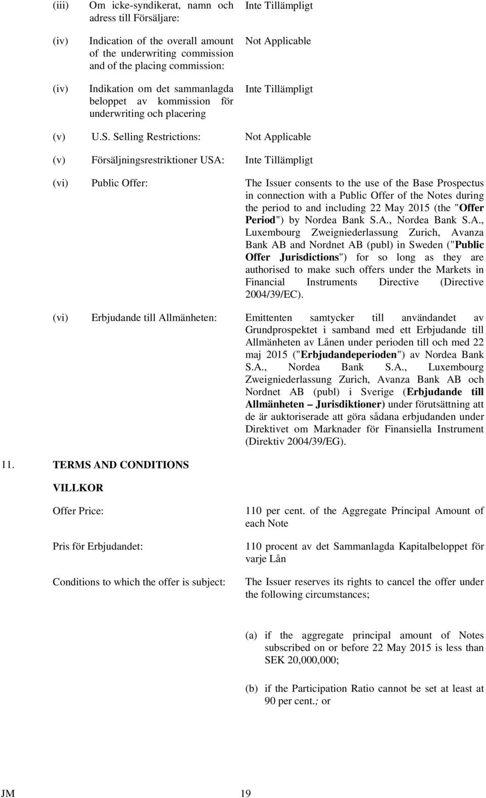 Selling Restrictions: Not Applicable (v) Försäljningsrestriktioner USA: (vi) Public Offer: The Issuer consents to the use of the Base Prospectus in connection with a Public Offer of the Notes during