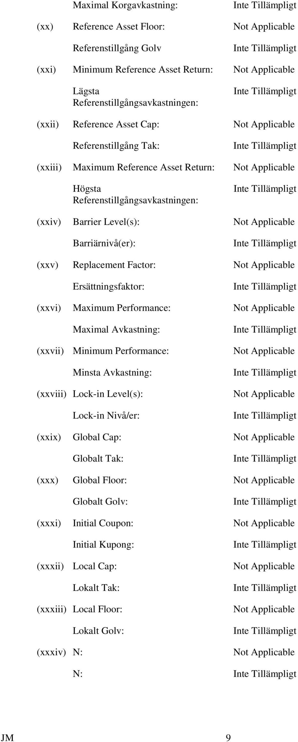 (xxv) Replacement Factor: Not Applicable Ersättningsfaktor: (xxvi) Maximum Performance: Not Applicable Maximal Avkastning: (xxvii) Minimum Performance: Minsta Avkastning: (xxviii) Lock-in Level(s):