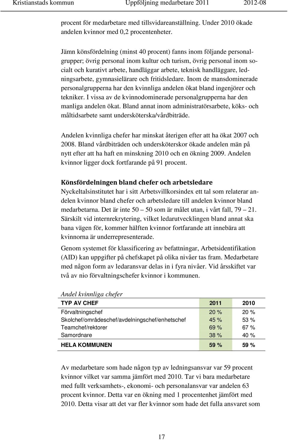 handläggare, ledningsarbete, gymnasielärare och fritidsledare. Inom de mansdominerade personalgrupperna har den kvinnliga andelen ökat bland ingenjörer och tekniker.