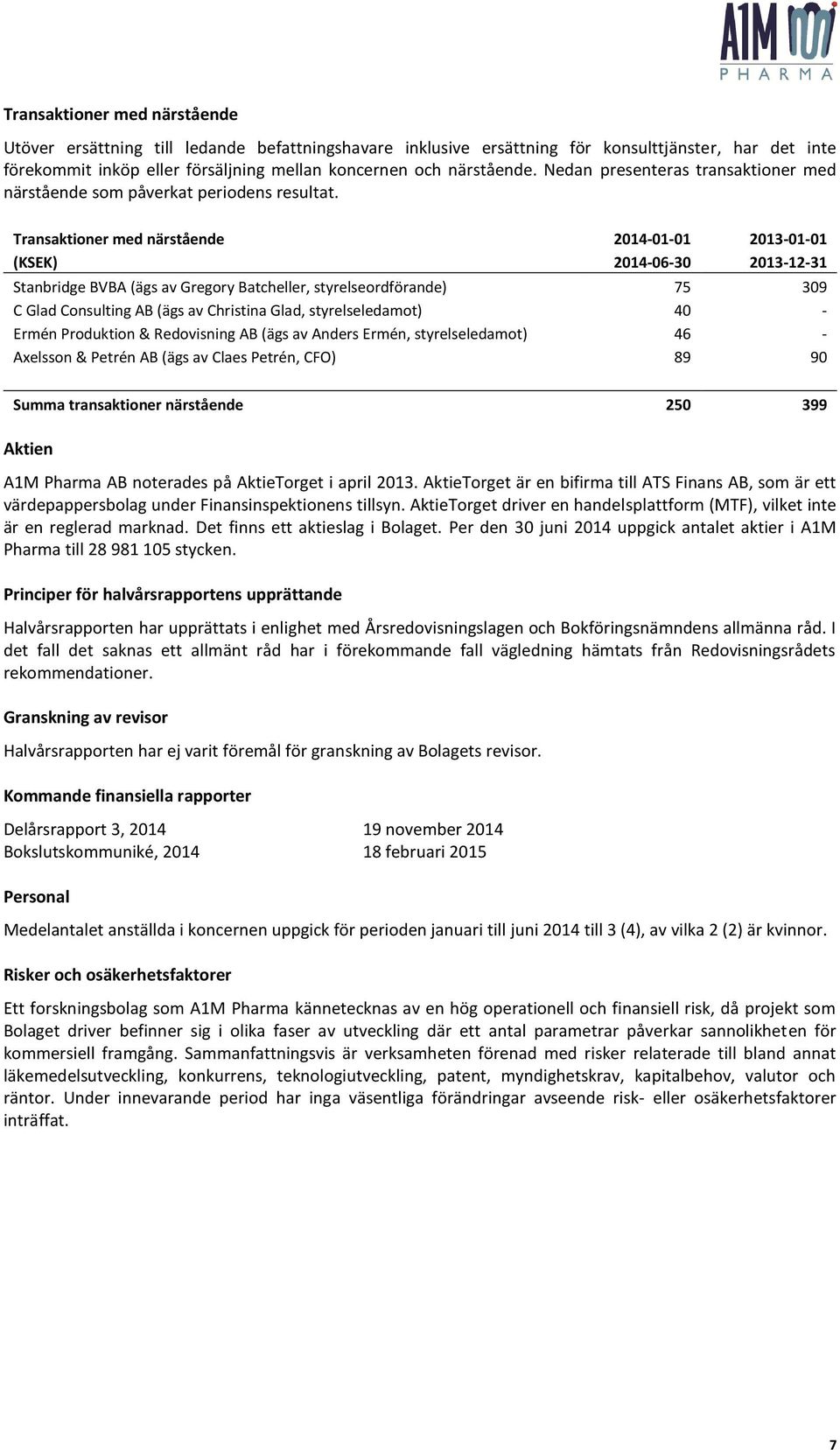 Transaktioner med närstående 2014-01-01 2013-01-01 (KSEK) 2014-06-30 2013-12-31 Stanbridge BVBA (ägs av Gregory Batcheller, styrelseordförande) 75 309 C Glad Consulting AB (ägs av Christina Glad,