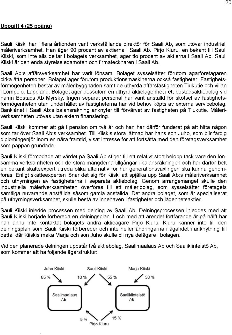 Saali Ab:s affärsverksamhet har varit lönsam. Bolaget sysselsätter förutom ägarföretagaren cirka åtta personer. Bolaget äger förutom produktionsmaskinerna också fastigheter.